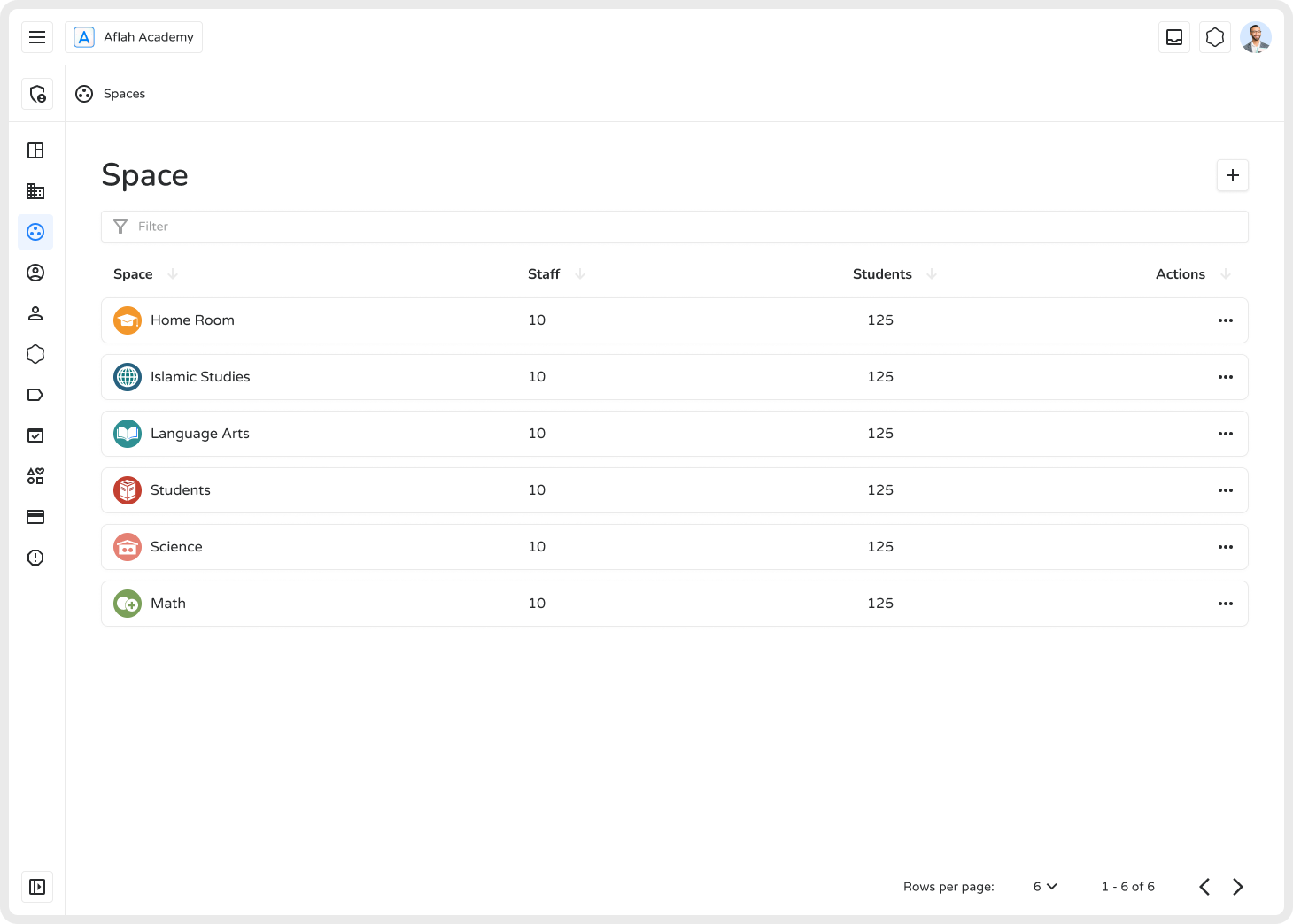 Plus icon in the top-right corner of the Spaces list