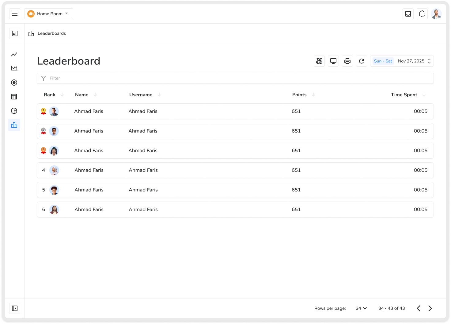 Dashboard