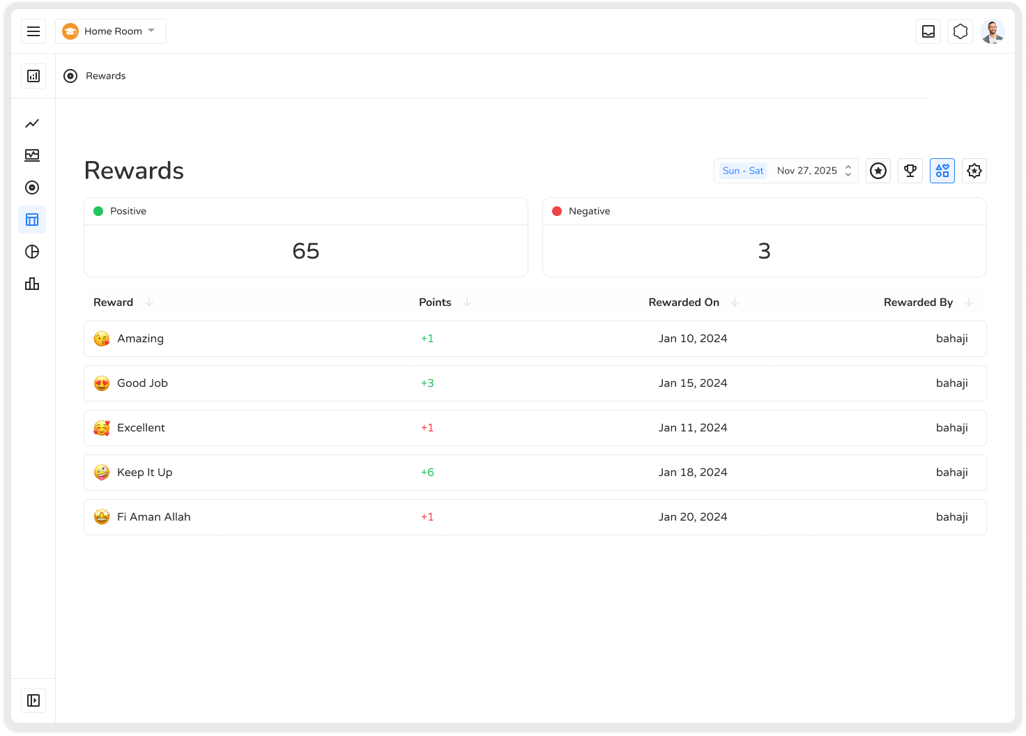 Dashboard